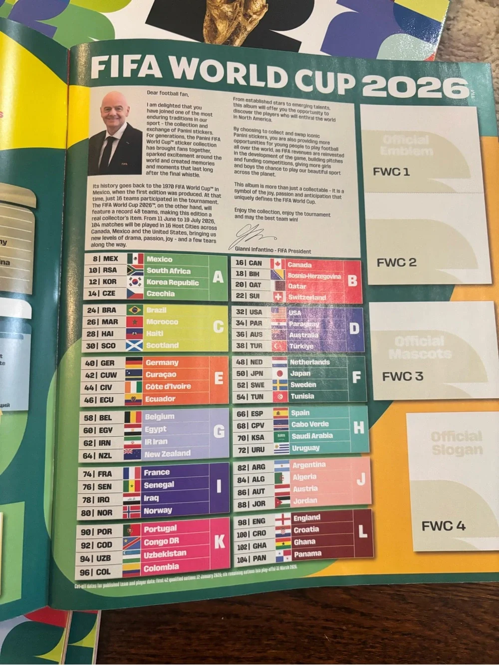 Panini official sticker